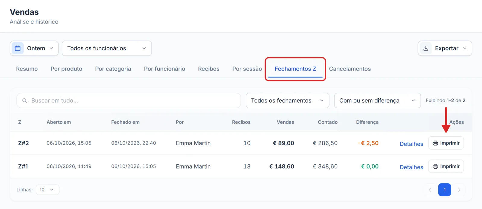 O histórico dos Z em Vendas › Fechamentos Z