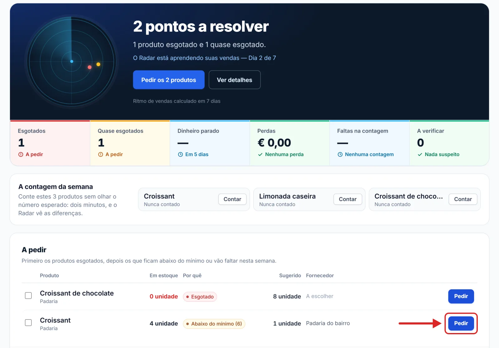 O Radar de estoque, com dois produtos a pedir